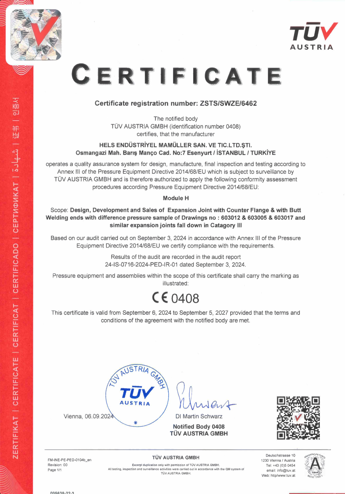 СЕРТИФИКАТ СООТВЕТСТВИЯ ЕВРОПЕЙСКИМ ДИРЕКТИВАМ CE-MOДУЛЬ C2+A2